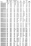 Комбинированный гаечный ключ 13 OPEN-BOX, 55 мм STAHLWILLE 40085555