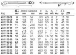 Комбинированный гаечный ключ 15 OPEN-BOX, DBGM, длинный, 15 мм STAHLWILLE 40111515