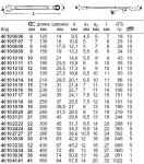 Комбинированный гаечный ключ 14 OPEN-BOX, длинный, 13 мм STAHLWILLE 40101313