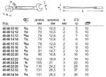 Малый двойной рожковый гаечный ключ 12a ELECTRIC, 3/8" STAHLWILLE 40462424