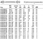 Двойной накидной гаечный ключ 21 STABIL®, 30 x 34 мм STAHLWILLE 41053034
