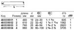 Рукоятка 5 1/2 для усиленного накидного ключа № 5, размер 2 STAHLWILLE 48030002