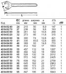 Рожковый ключ 4004, 27 мм STAHLWILLE 40040270