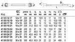 Открытый двойной накидной гаечный ключ 24, с изгибом OPEN-RING, 17 x 19 мм STAHLWILLE 41081719
