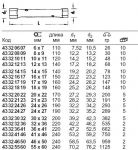 Двойной торцовый ключ 10750, 36 x 41 мм STAHLWILLE 43323641