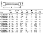 Двойной торцовый ключ 10751, 30 x 32 мм STAHLWILLE 43203032