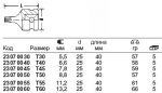 IMPACT-отверточная насадка 2307TX, T50 STAHLWILLE 23070050