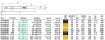 Основной ключ с держателем для сменного инструмента 730/65, 130–650 Нм STAHLWILLE 50180065
