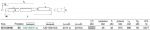 Основной ключ с держателем для сменного инструмента 730/80, 160–800 Нм STAHLWILLE 50180080