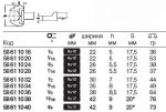 Рожковый сменный инструмент 731a/10, 7/16" STAHLWILLE 58611028