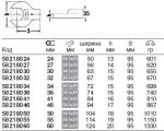 Рожковый сменный инструмент 731/80, 24 мм STAHLWILLE 58218024