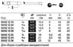 Накидной сменный инструмент 732aG/10, 3/8" STAHLWILLE 58621224