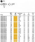 Накидной сменный инструмент 732/40, 30 мм STAHLWILLE 58224030