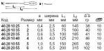 4628 Отвертка для электриков DRALL+, 0,6x75 мм STAHLWILLE 46281035