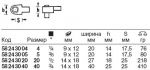 Сменный четырехгранный инструмент для калибровки 734K/4 STAHLWILLE 58243004