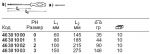 Крестообразная отвертка DRALL+, Phillips-Recess®, PH1 STAHLWILLE 46301001