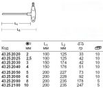 Отвертка 10768-2K с поперечной рукояткой, 2 мм STAHLWILLE 43252020