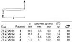 Угловая отвертка 10546, размер 1 STAHLWILLE 73272001