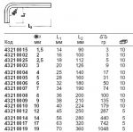 Угловая отвертка 10765, длинная, 5 мм STAHLWILLE 43210005