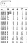 Угловая отвертка 10760CV, 1,5 мм STAHLWILLE 43150150