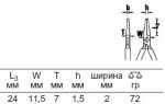 Плоскогубцы для точной механики, форма B STAHLWILLE 65195130