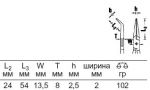 Плоскокруглогубцы для механика, форма B STAHLWILLE 65325170
