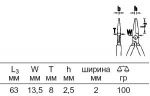 Плоскокруглогубцы для механика, форма A STAHLWILLE 65315170