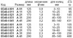 Съемник наружных стопорных колец, загнут, A 21 STAHLWILLE 65466021