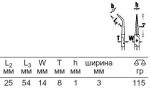 Плоскокруглогубцы для механика (игольчатые), загнутые STAHLWILLE 65375160