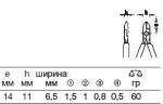 6603 Бокорезы для электроники STAHLWILLE 66036115