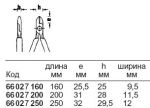 Силовые бокорезы, 200 мм STAHLWILLE 66027200