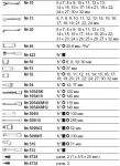 1000 TCS Набор инструментов для Volkswagen STAHLWILLE 97830200
