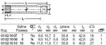 Торцовая насадка Spline-Drive 40aLSP, длинная, 1/4" STAHLWILLE 01021008