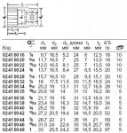 Насадка 45a для торцовых ключей, 1/2" STAHLWILLE 02410032