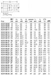 Насадка 50 для торцовых ключей, 12 мм STAHLWILLE 03010012