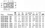 Насадка 45TX для торцовых ключей, E8 STAHLWILLE 02270008