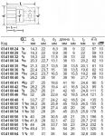 Насадка 50a для торцовых ключей, 25/32" STAHLWILLE 03410041