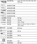 1110 TCS Набор инструментов для Audi STAHLWILLE 97830800