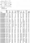 Насадка 52 для торцовых ключей, 22 мм STAHLWILLE 03030022