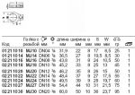 Ключ CROW-RING 440S MJ, DN18 STAHLWILLE 02211027