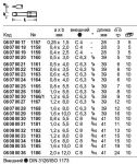 Отверточная насадка BITS № 1183, 1,2 x 8,0 мм STAHLWILLE 08080033