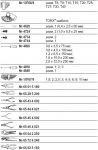 2500 TCS Набор инструментов для автомобилей BMW STAHLWILLE 97830600