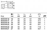 Насадка INHEX 64, 22 мм STAHLWILLE 06050022