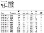 Отверточная насадка 54TX для внутренних TORX®-винтов, T27 STAHLWILLE 03100027