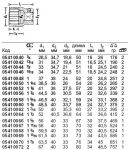 Насадка 55a для торцовых ключей, 1 1/16" STAHLWILLE 05410050