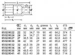 Насадка 56 для торцовых ключей, длинная, 36 мм STAHLWILLE 05020036
