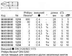 Отверточная насадкя BITS № 1218, Phillips-Recess® 000 STAHLWILLE 08000000