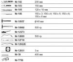 2500 TCS Набор инструментов для автомобилей BMW STAHLWILLE 97830600