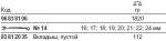 Набор ES 14/8, 16–24 мм на вкладыше STAHLWILLE 96838106