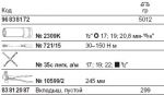 Набор ES 721/15/3/2 на вкладыше STAHLWILLE 96838172